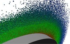 samadii/dem : magnetic chain formation (DEM simulation (CUDA), metariver technology, www.metariver.kr)